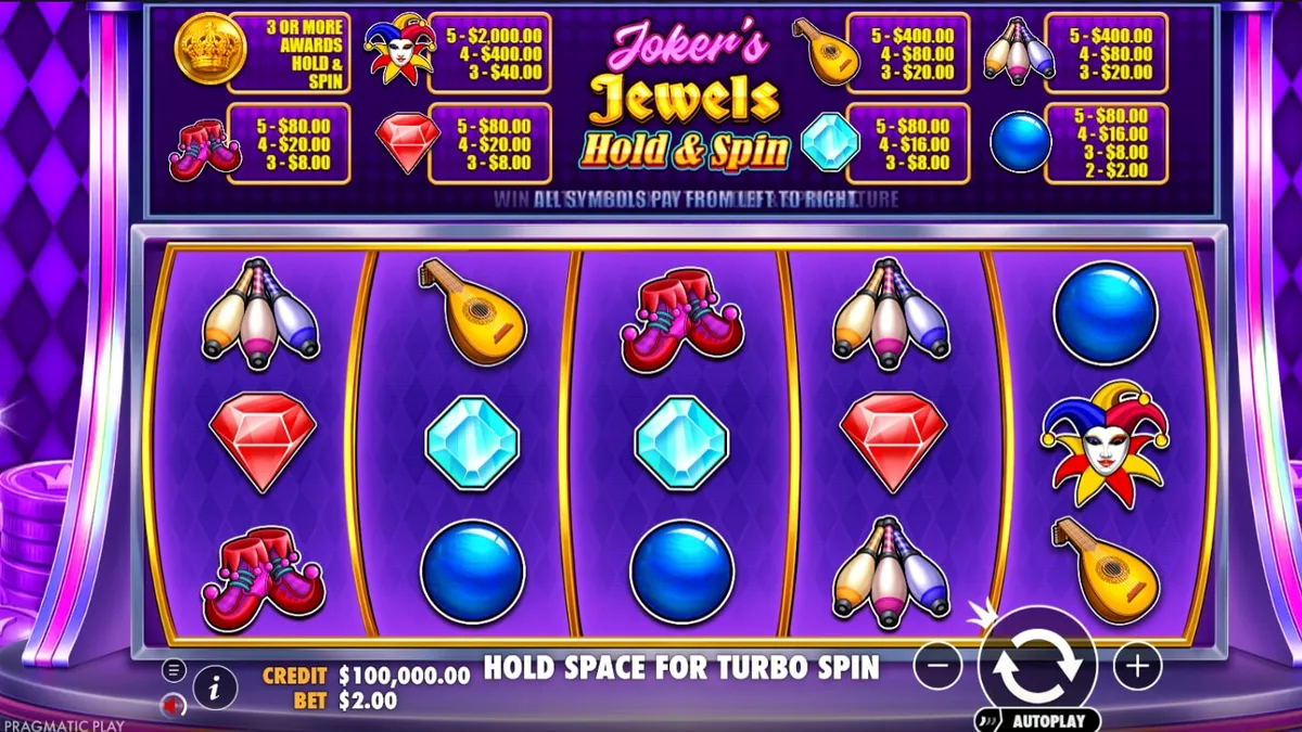 Tampilan visual slot Joker’s Jewels Hold & Spin dengan tema karnaval dan simbol klasik.